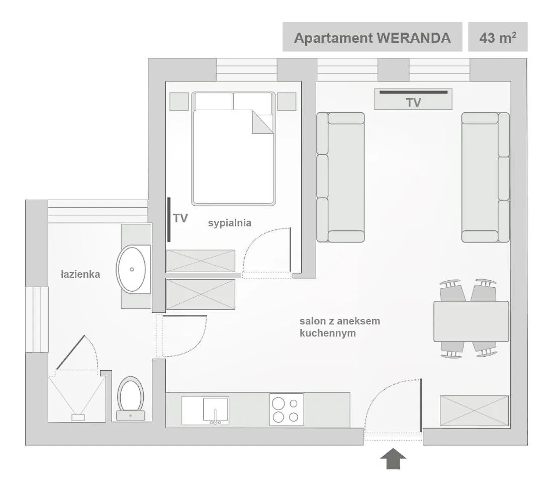 Sanhaus Apartments Sopot Poland